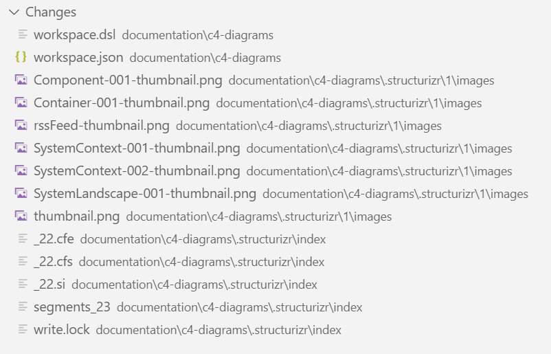 Dynamically modified files on local file system