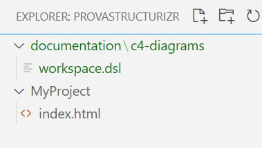 Example of how to store documentation on your file system