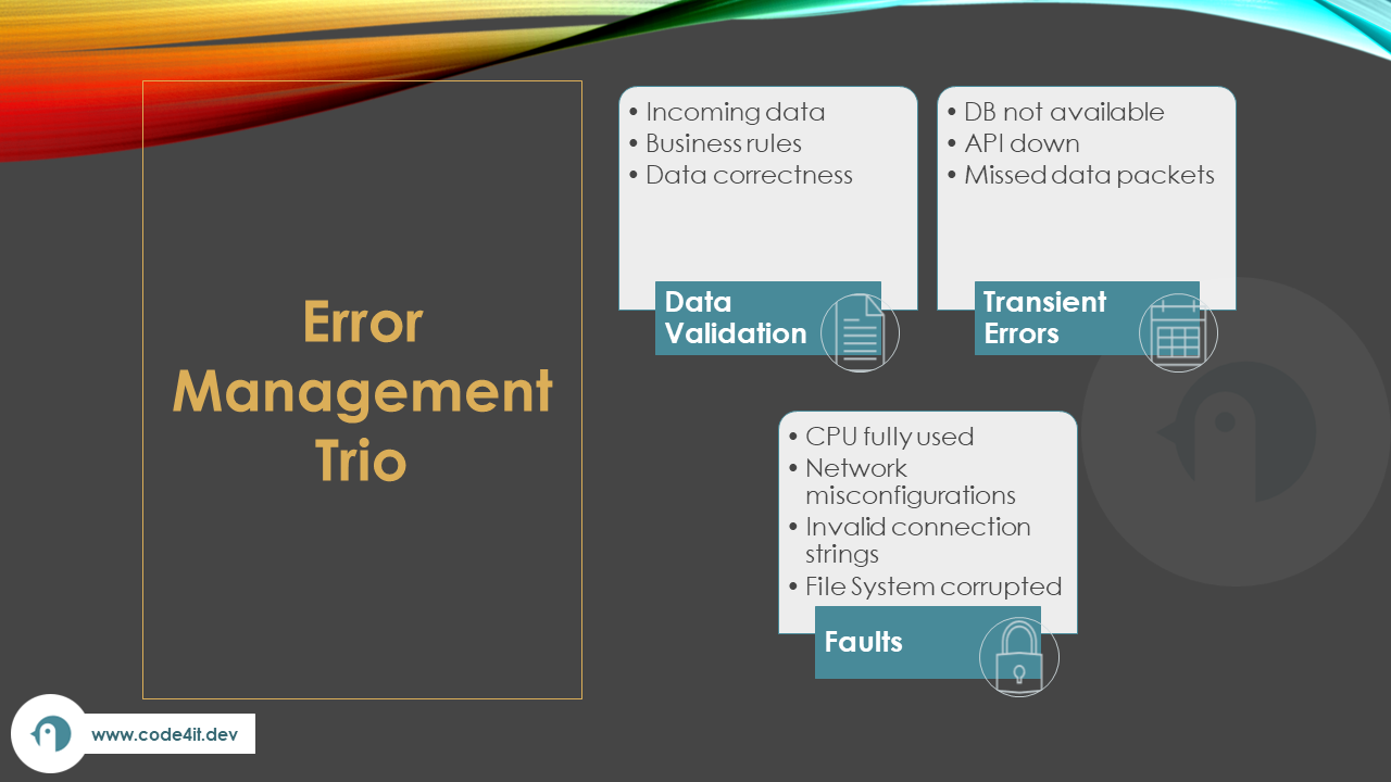 The Error Management Trio schema