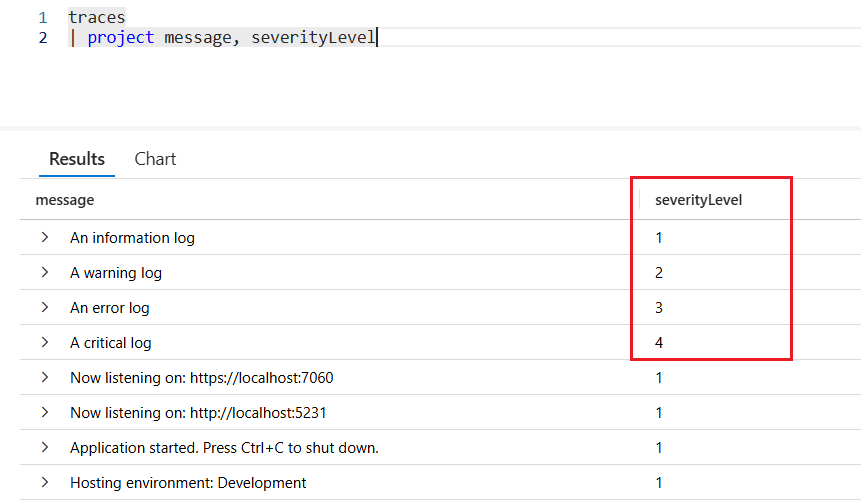 Log levels displayed on Azure Application Insights